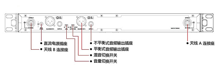 咪宝(MIPRO) ACT-300 鹅颈式无线会议电容麦克风
