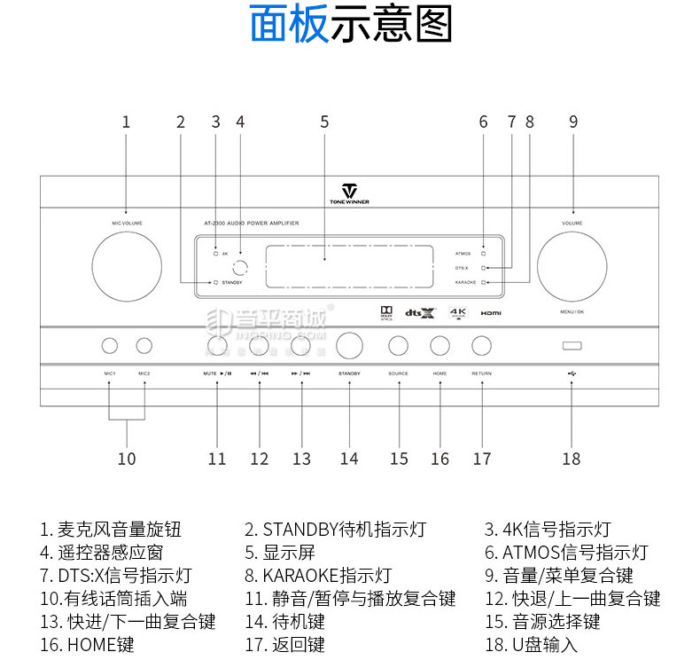 天逸(winner) AT-2300杜比全景声家功放庭影院专业大功率影K一体机