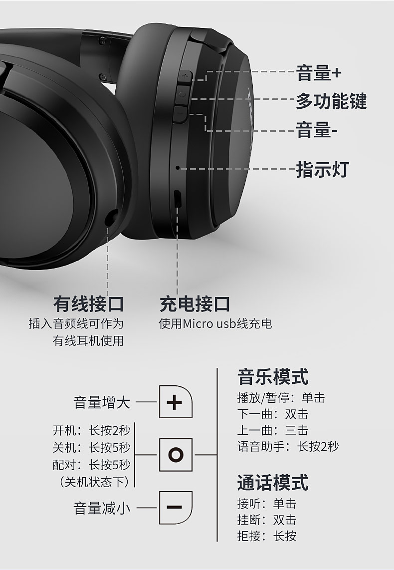 大邦跃(INGPING) ML850 无线蓝牙头戴式立体声耳机（大邦跃十周年定制版）