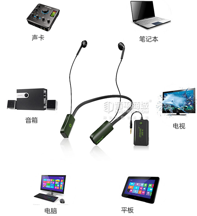 科电 P&M N3 无线监听耳机