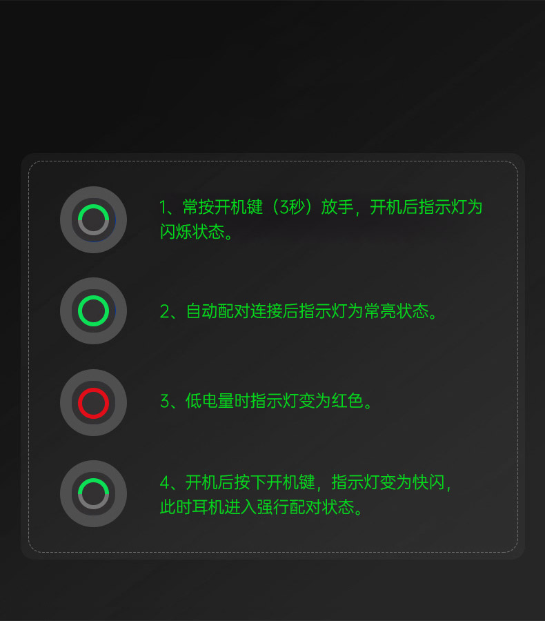 科电 P&M N3 无线监听耳机