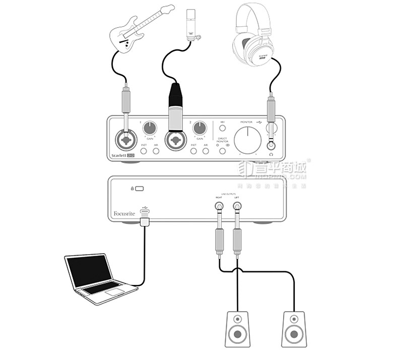 富克斯特(Focusrite) Scarlett 2i2 三代 USB TYPE-C-C外置专业录音声卡 升级版